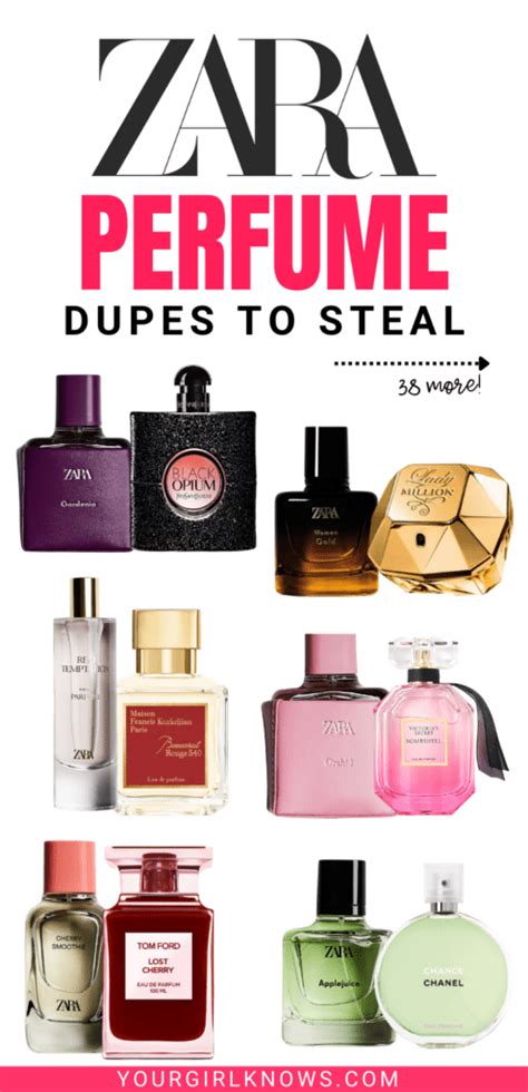 perfume dupes uk|best perfume dupes for luxury.